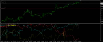 EURUSD USDCHF H1.png