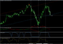 T3 Trix Histo Arrows Alerts MTF [Deez].PNG