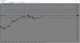 MetaTrader 5 Alfa-Forex.png