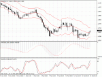 eurusd-h4.gif