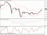 eurusd-h1.gif