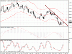 gbpusd-d1.gif