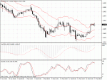 eurusd-h4.gif