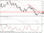 gbpusd-d1.gif