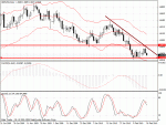 gbpusd-d1.gif