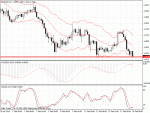 eurusd-h4.gif