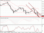 eurusd-h4.gif