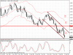 gbpusd-d1.gif