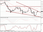 eurusd-h4.gif