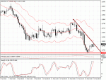 gbpusd-h4.gif