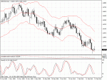 gbpusd.gif