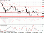 eurusd-h4.gif