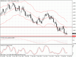 gbpusd-h4.gif