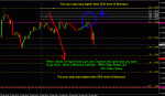 how to put stop loss in sell order .gif