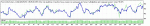 TesterGraph.gif