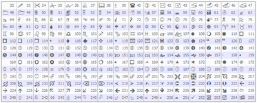 Wingdings [Arrow_Numbers].png