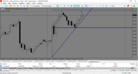 MetaTrader 5 Alfa-Forex.png