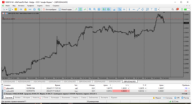 MetaTrader 5 Alfa-Forex.png