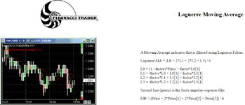 Laguerre Moving Average.png