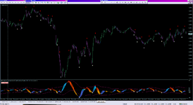 NLGMACD Fastest_30-07-2024_Keltner,MoreLess.png