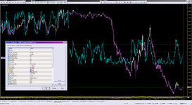 WPR Candles AB MTF TT sec_02-08-2024.png