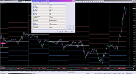 Pips Levels MTF TT_02-08-2024.png