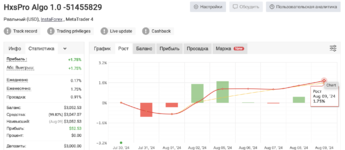 Снимок экрана 2024-08-09 в 23.23.54.png Снимок экрана 2024-08-09 в 23.23.54.png