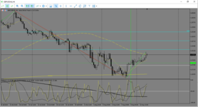 MetaTrader 5 Alfa-Forex.png