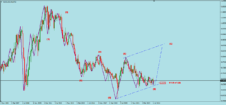 MN-2024-08-14 AUDUSD.png