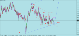 W-2024-08-14 AUDUSD.png