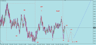 D-2024-08-14 AUDUSD.png