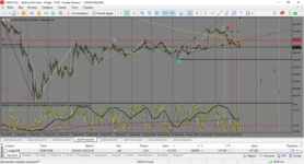 MetaTrader 5 Alfa-Forex.png