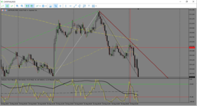 MetaTrader 5 Alfa-Forex.png