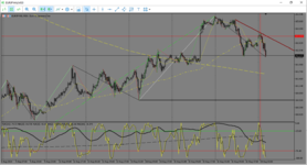 MetaTrader 5 Alfa-Forex 2.png