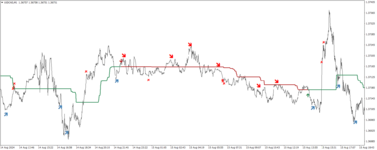 USDCADM1.png