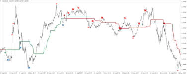 USDCADM1-2.png