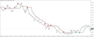 USDCADM1-3.png