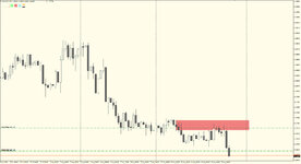 USD.CAD.H4.4.jpg