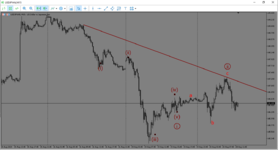 MetaTrader 5 Alfa-Forex.png