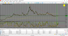 MetaTrader 5 Alfa-Forex.png