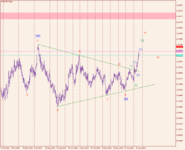 EURUSDDaily.png