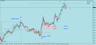 H4-2024-08-22-1 - EURUSD.png