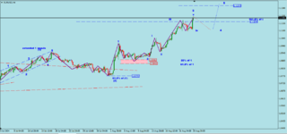 H4-2024-08-23-1 - EURUSD.png