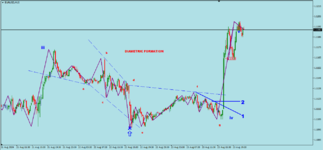 M15-2024-08-23-3 - EURUSD.png