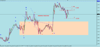 M15-2024-08-26_1 EURUSD.png