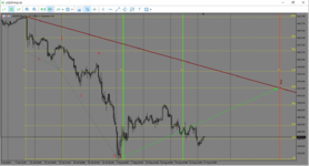 MetaTrader 5 Alfa-Forex.png