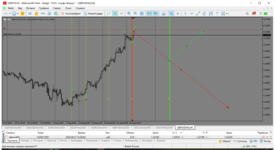 MetaTrader 5 Alfa-Forex.png