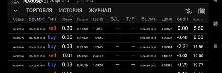 Screenshot_2024-08-28-10-46-12-213-edit_net.metaquotes.metatrader4.jpg