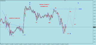 M15-2024-08-28-2 - EURUSD.png