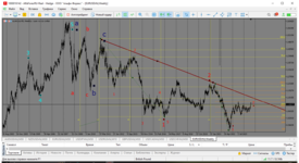 MetaTrader 5 Alfa-Forex.png